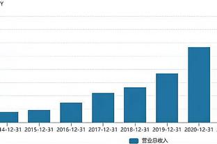 B费：曼联本有机会1-1战平曼城，想进欧冠我们必须做好自己工作